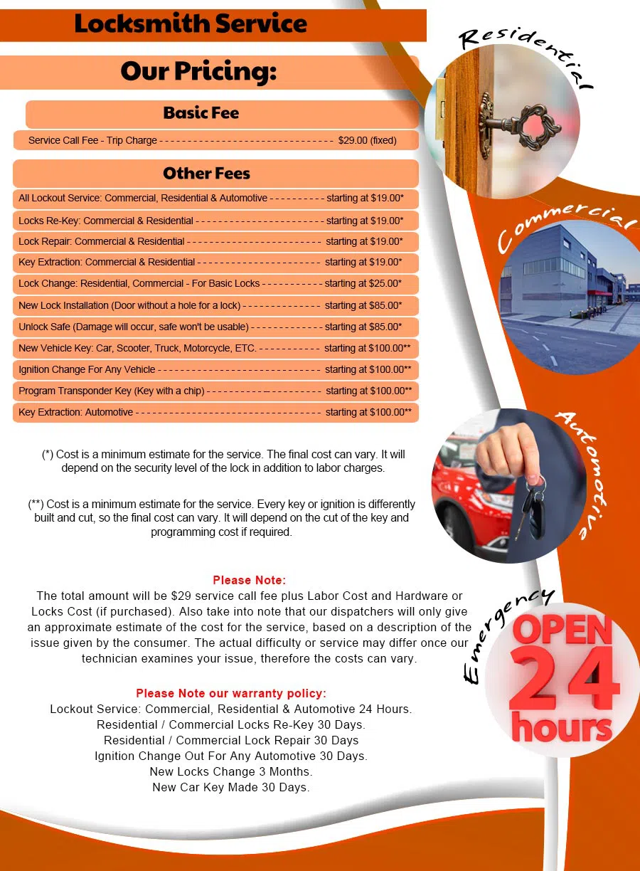 Gallery Locksmith Store Las Vegas, NV 702-208-2048